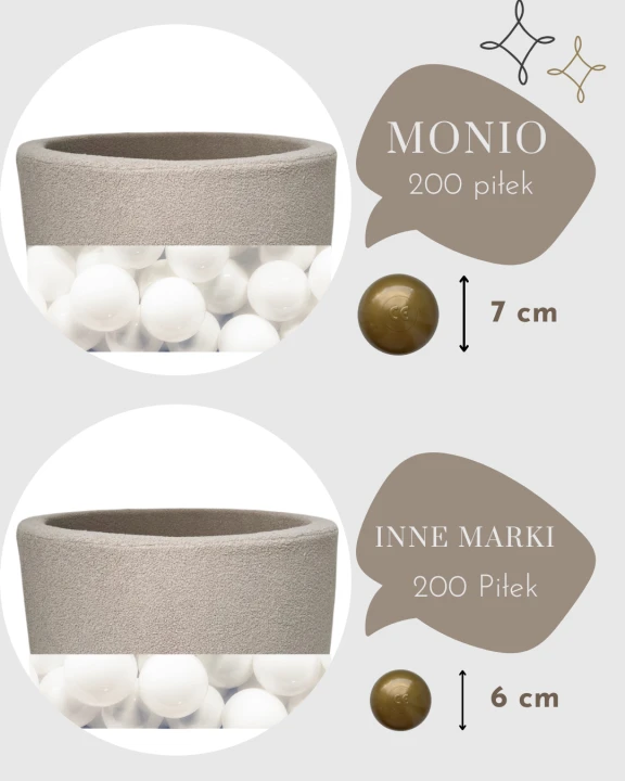 monio 40-200 kontra nne marki.png